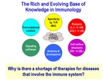 The Rich and Evolving Base of Knowledge in Immunology