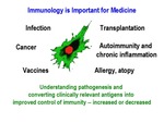 Immunology Is Important For Medicine