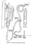 APPARATUS FOR INJECTION OF SERUM by The Rockefeller University