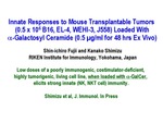 Innate Responses to Mouse Transplantable Tumors