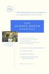 2002 SCIENCE WATCH RANKINGS