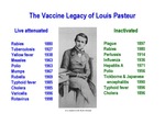 The Vaccine Legacy of Louis Pasteur by Steinman Laboratory
